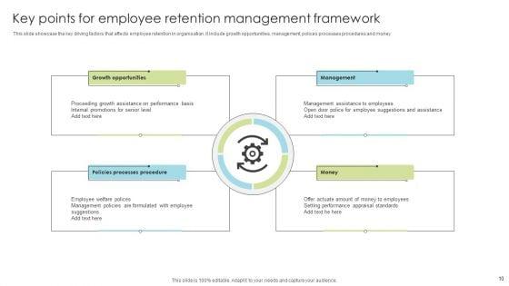 Employee_Retention_Management_Framework_Ppt_PowerPoint_Presentation_Complete_Deck_With_Slides_Slide_10.jpg