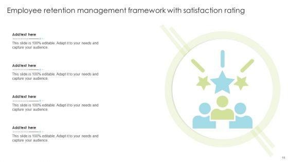 Employee_Retention_Management_Framework_Ppt_PowerPoint_Presentation_Complete_Deck_With_Slides_Slide_11.jpg