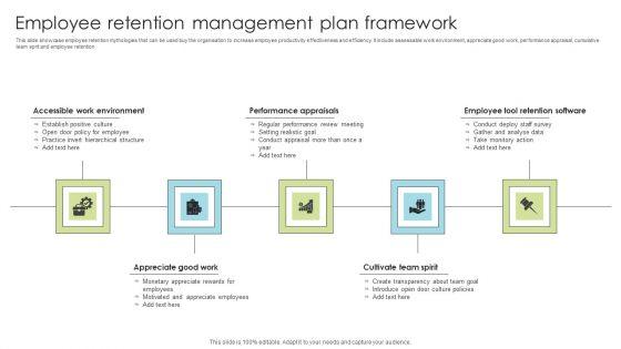 Employee_Retention_Management_Plan_Framework_Ppt_Infographics_Slideshow_PDF_Slide_1.jpg