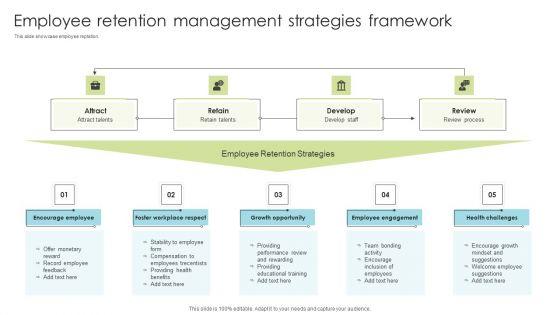 Employee_Retention_Management_Strategies_Framework_Ppt_Diagram_Templates_PDF_Slide_1.jpg