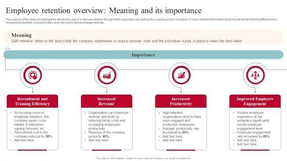 Employee_Retention_Overview_Meaning_And_Its_Importance_Download_PDF_Slide_1.jpg