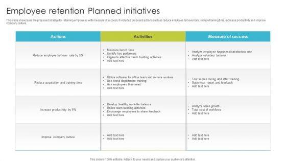Employee_Retention_Planned_Initiatives_Ppt_PowerPoint_Presentation_File_Examples_PDF_Slide_1.jpg