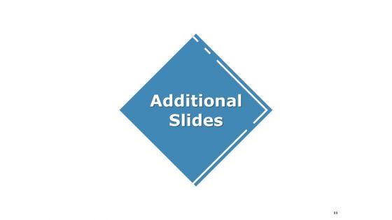 Employee_Retention_Strategies_Ppt_PowerPoint_Presentation_Complete_Deck_With_Slides_Slide_11.jpg