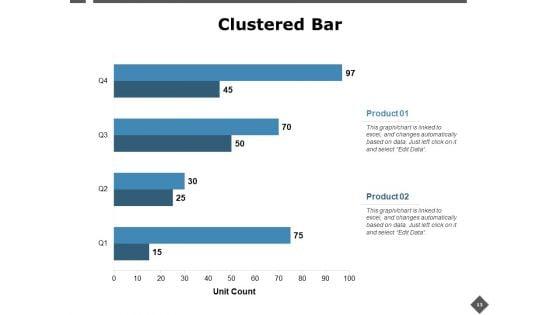 Employee_Retention_Strategies_Ppt_PowerPoint_Presentation_Complete_Deck_With_Slides_Slide_13.jpg