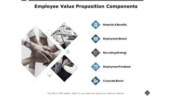 Employee_Retention_Strategies_Ppt_PowerPoint_Presentation_Complete_Deck_With_Slides_Slide_2.jpg