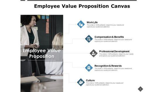 Employee_Retention_Strategies_Ppt_PowerPoint_Presentation_Complete_Deck_With_Slides_Slide_4.jpg