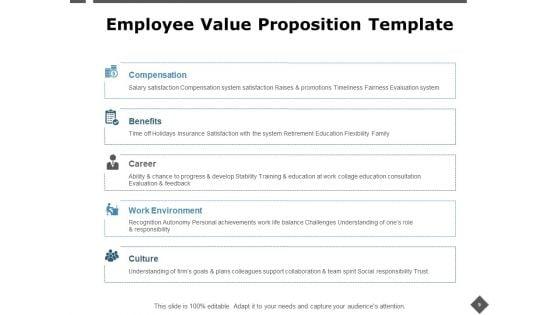 Employee_Retention_Strategies_Ppt_PowerPoint_Presentation_Complete_Deck_With_Slides_Slide_5.jpg