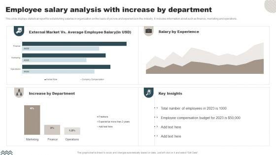 Employee_Salary_Analysis_With_Increase_By_Department_Rules_PDF_Slide_1.jpg