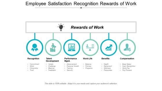 Employee_Satisfaction_Recognition_Rewards_Of_Work_Ppt_PowerPoint_Presentation_Outline_Layout_Ideas_Slide_1.jpg