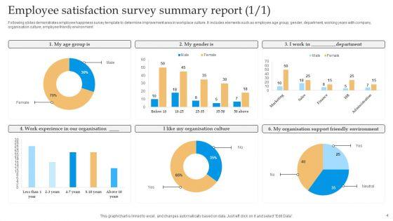 Employee_Satisfaction_Survey_Ppt_PowerPoint_Presentation_Complete_Deck_With_Slides_Survey_Slide_4.jpg