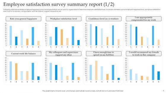 Employee_Satisfaction_Survey_Ppt_PowerPoint_Presentation_Complete_Deck_With_Slides_Survey_Slide_5.jpg