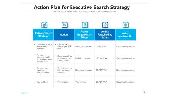 Employee_Search_Plan_Corporate_Process_Ppt_PowerPoint_Presentation_Complete_Deck_Slide_2.jpg