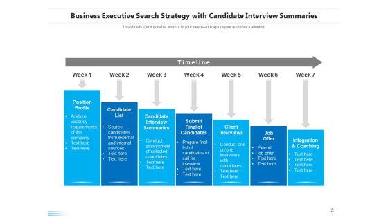 Employee_Search_Plan_Corporate_Process_Ppt_PowerPoint_Presentation_Complete_Deck_Slide_3.jpg