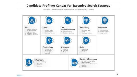 Employee_Search_Plan_Corporate_Process_Ppt_PowerPoint_Presentation_Complete_Deck_Slide_4.jpg
