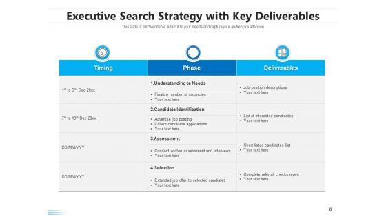 Employee_Search_Plan_Corporate_Process_Ppt_PowerPoint_Presentation_Complete_Deck_Slide_6.jpg