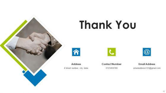 Employee_Security_Coaching_Matrix_Ppt_PowerPoint_Presentation_Complete_Deck_With_Slides_Slide_12.jpg