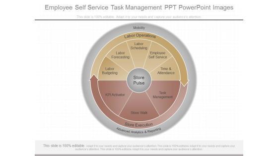 Employee Self Service Task Management Ppt Powerpoint Images Employee Self Service Task Management Ppt Powerpoint Images
