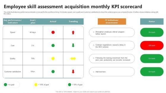 Employee_Skill_Assessment_Acquisition_Monthly_KPI_Scorecard_Ppt_Gallery_Backgrounds_PDF_Slide_1.jpg