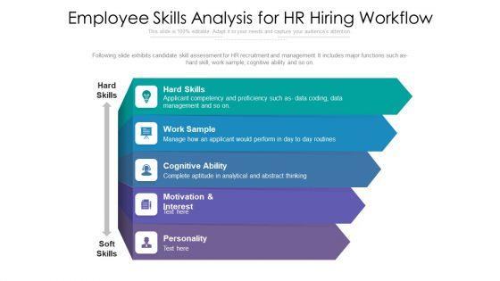 Employee_Skills_Analysis_For_HR_Hiring_Workflow_Ppt_Show_Layouts_PDF_Slide_1.jpg