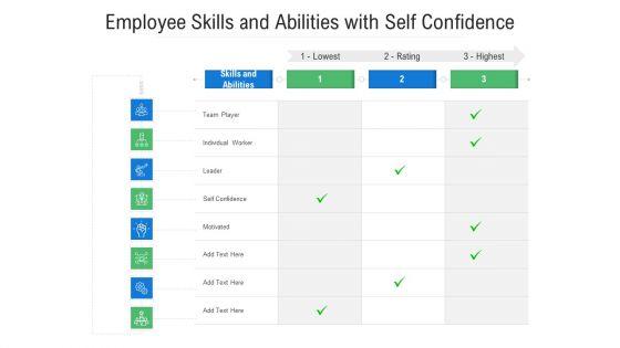 Employee_Skills_And_Abilities_With_Self_Confidence_Ppt_PowerPoint_Presentation_Gallery_Slides_PDF_Slide_1.jpg
