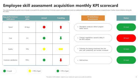 Employee_Skills_Assessment_Scorecard_Ppt_PowerPoint_Presentation_Complete_Deck_With_Slides_Slide_2.jpg