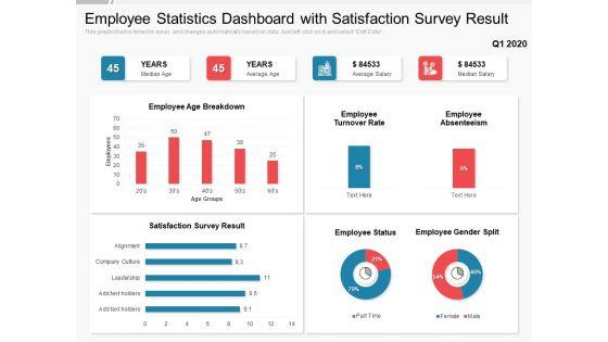 Employee_Statistics_Dashboard_With_Satisfaction_Survey_Result_Ppt_PowerPoint_Presentation_Portfolio_Slide_Download_PDF_Slide_1.jpg