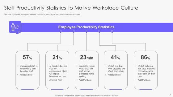 Employee_Statistics_Ppt_PowerPoint_Presentation_Complete_With_Slides_Slide_8.jpg