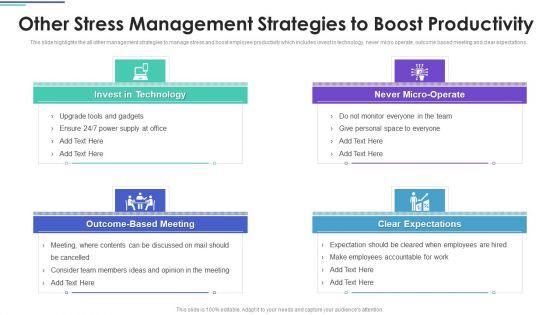 Employee_Stress_Management_Methods_Other_Stress_Management_Strategies_To_Boost_Productivity_Guidelines_PDF_Slide_1.jpg