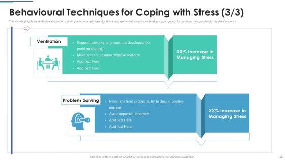 Employee_Stress_Management_Methods_Ppt_PowerPoint_Presentation_Complete_Deck_With_Slides_Slide_22.jpg