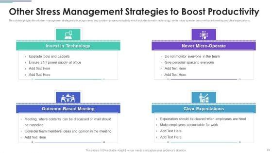Employee_Stress_Management_Methods_Ppt_PowerPoint_Presentation_Complete_Deck_With_Slides_Slide_28.jpg
