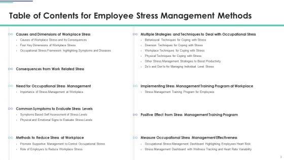 Employee_Stress_Management_Methods_Ppt_PowerPoint_Presentation_Complete_Deck_With_Slides_Slide_3.jpg