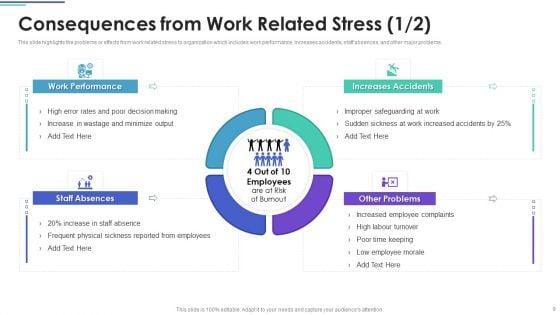 Employee_Stress_Management_Methods_Ppt_PowerPoint_Presentation_Complete_Deck_With_Slides_Slide_9.jpg