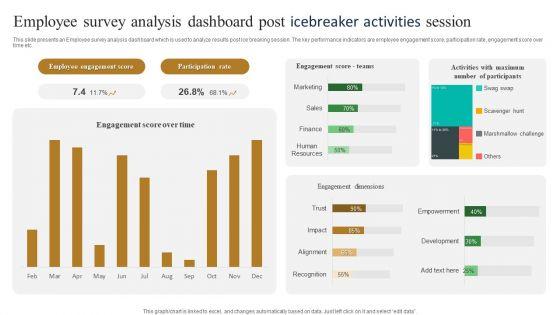 Employee_Survey_Analysis_Dashboard_Post_Icebreaker_Activities_Session_Slides_PDF_Slide_1.jpg