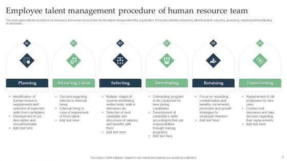 Employee_Talent_Management_Procedure_Ppt_PowerPoint_Presentation_Complete_Deck_With_Slides_Slide_2.jpg