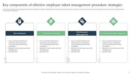 Employee_Talent_Management_Procedure_Ppt_PowerPoint_Presentation_Complete_Deck_With_Slides_Slide_4.jpg