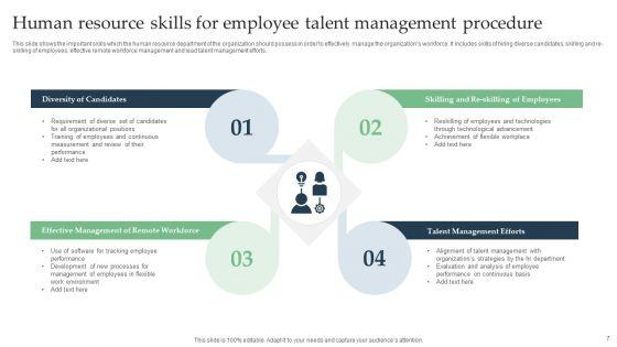 Employee_Talent_Management_Procedure_Ppt_PowerPoint_Presentation_Complete_Deck_With_Slides_Slide_7.jpg