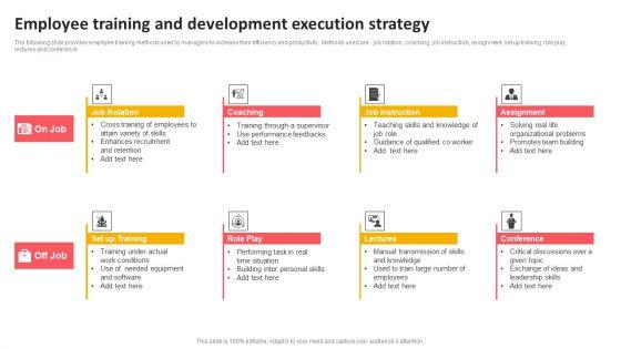 Employee_Training_And_Development_Execution_Strategy_Pictures_PDF_Slide_1.jpg