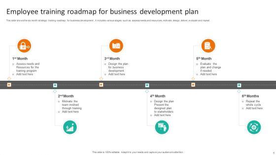 Employee_Training_And_Development_Plan_Ppt_PowerPoint_Presentation_Complete_Deck_With_Slides_Slide_6.jpg