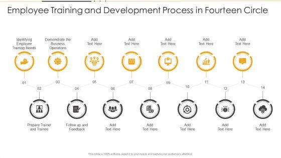 Employee_Training_And_Development_Process_In_Fourteen_Circle_Ppt_PowerPoint_Presentation_File_Slides_PDF_Slide_1.jpg