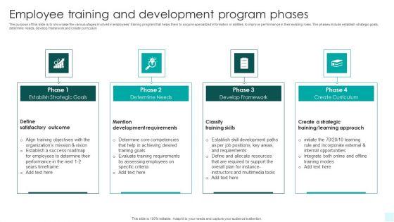 Employee_Training_And_Development_Program_Phases_Designs_PDF_Slide_1.jpg