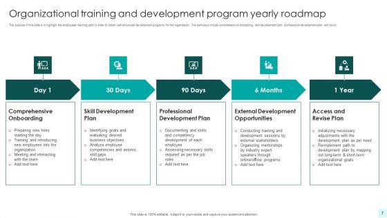 Employee_Training_And_Development_Program_Ppt_PowerPoint_Presentation_Complete_With_Slides_Slide_7.jpg