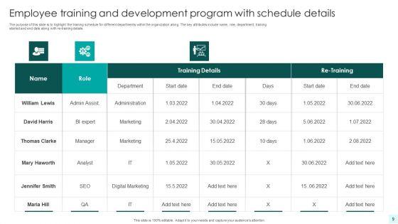 Employee_Training_And_Development_Program_Ppt_PowerPoint_Presentation_Complete_With_Slides_Slide_9.jpg