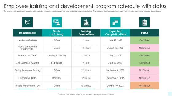 Employee Training And Development Program Schedule With Status Diagrams PDF Employee Training And Development Program Schedule With Status Diagrams PDF