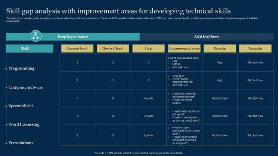 Employee_Training_And_Development_Strategy_Skill_Gap_Analysis_With_Improvement_Areas_For_Developing_Technical_Skills_Tool_Guidelines_PDF_Slide_1.jpg