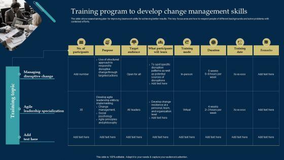 Employee_Training_And_Development_Strategy_Training_Program_To_Develop_Change_Management_Skills_Icons_PDF_Slide_1.jpg