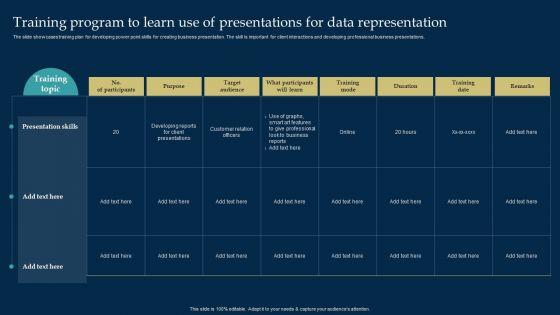 Employee_Training_And_Development_Strategy_Training_Program_To_Learn_Use_Of_Presentations_Template_PDF_Slide_1.jpg