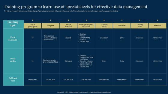 Employee_Training_And_Development_Strategy_Training_Program_To_Learn_Use_Of_Spreadsheets_Graphics_PDF_Slide_1.jpg