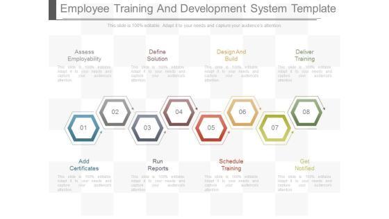 Employee Training And Development System Template Employee Training And Development System Template