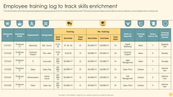Employee_Training_Log_To_Track_Skills_Enrichment_Ppt_PowerPoint_Presentation_File_Model_PDF_Slide_1.jpg