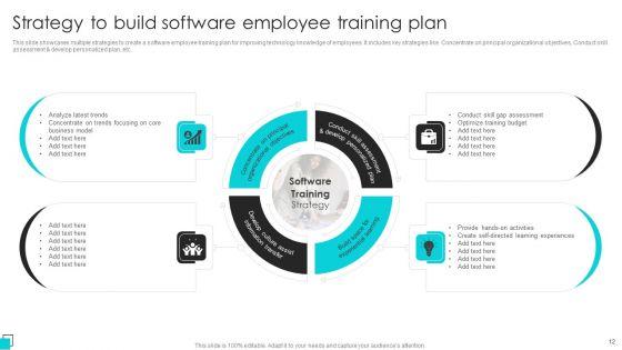 Employee_Training_Plan_Ppt_PowerPoint_Presentation_Complete_Deck_With_Slides_Slide_12.jpg